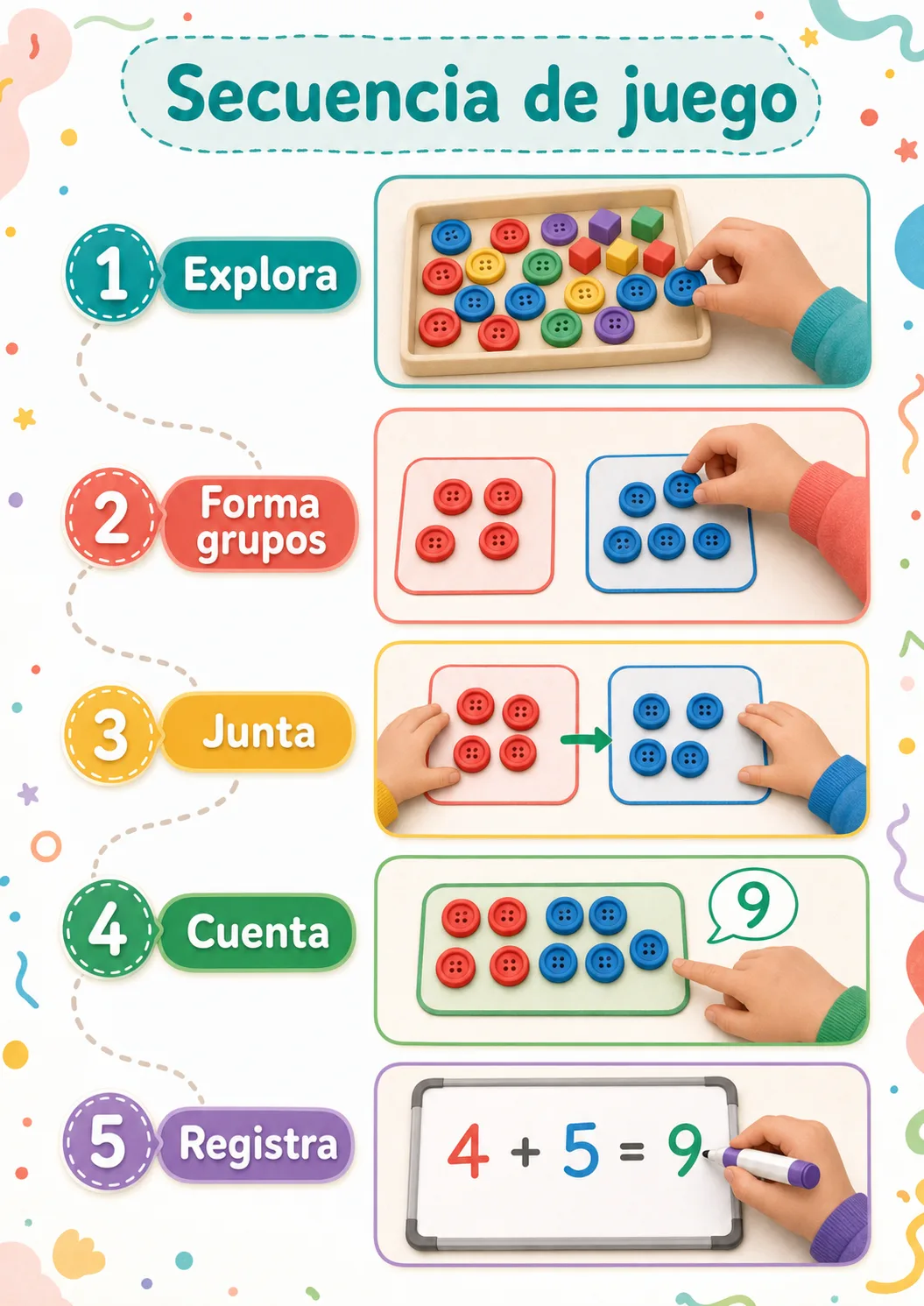 Kit de sumas con material concreto