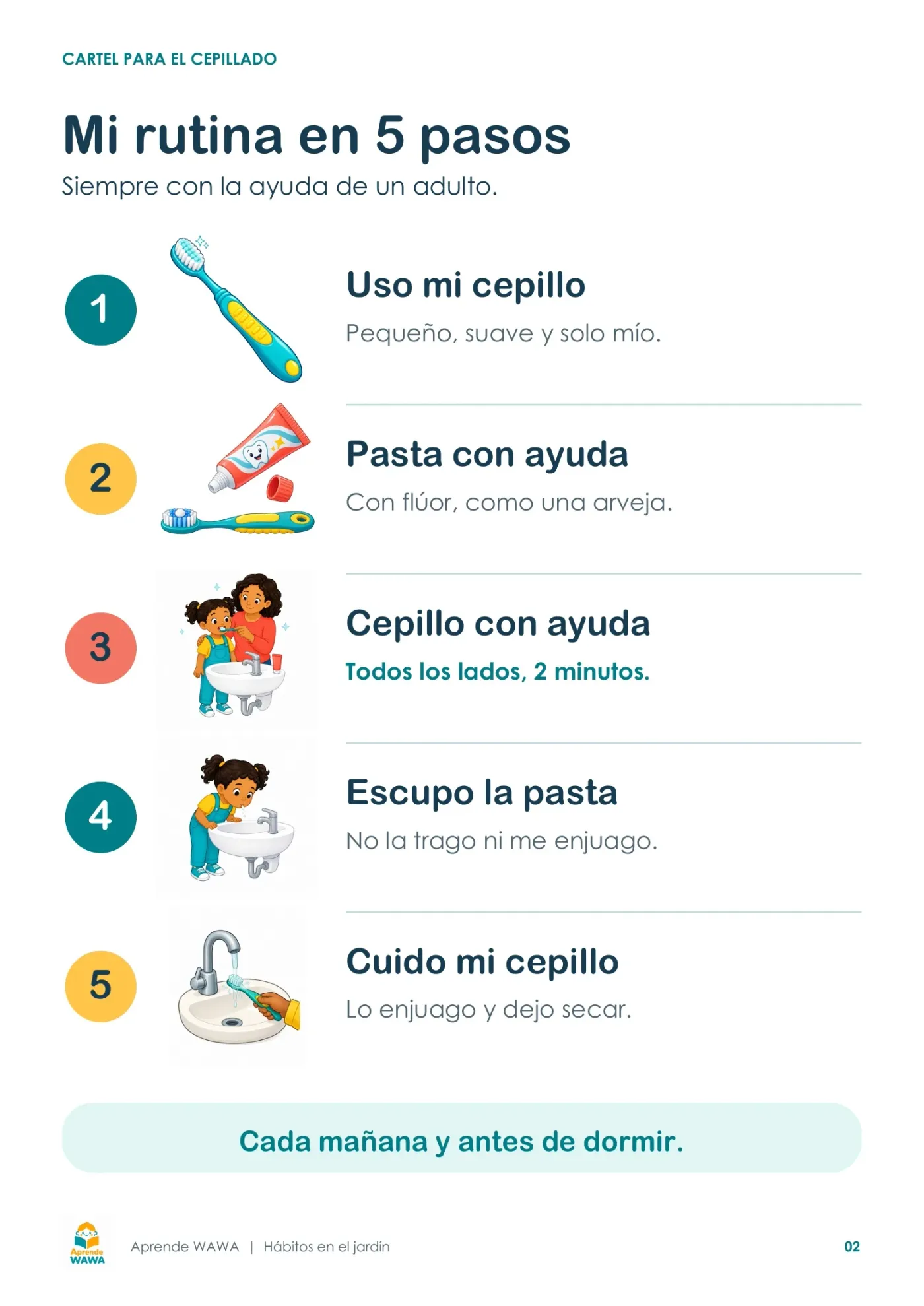 Lámina de Pasos para el lavado de dientes para niños de 3 a 5 años