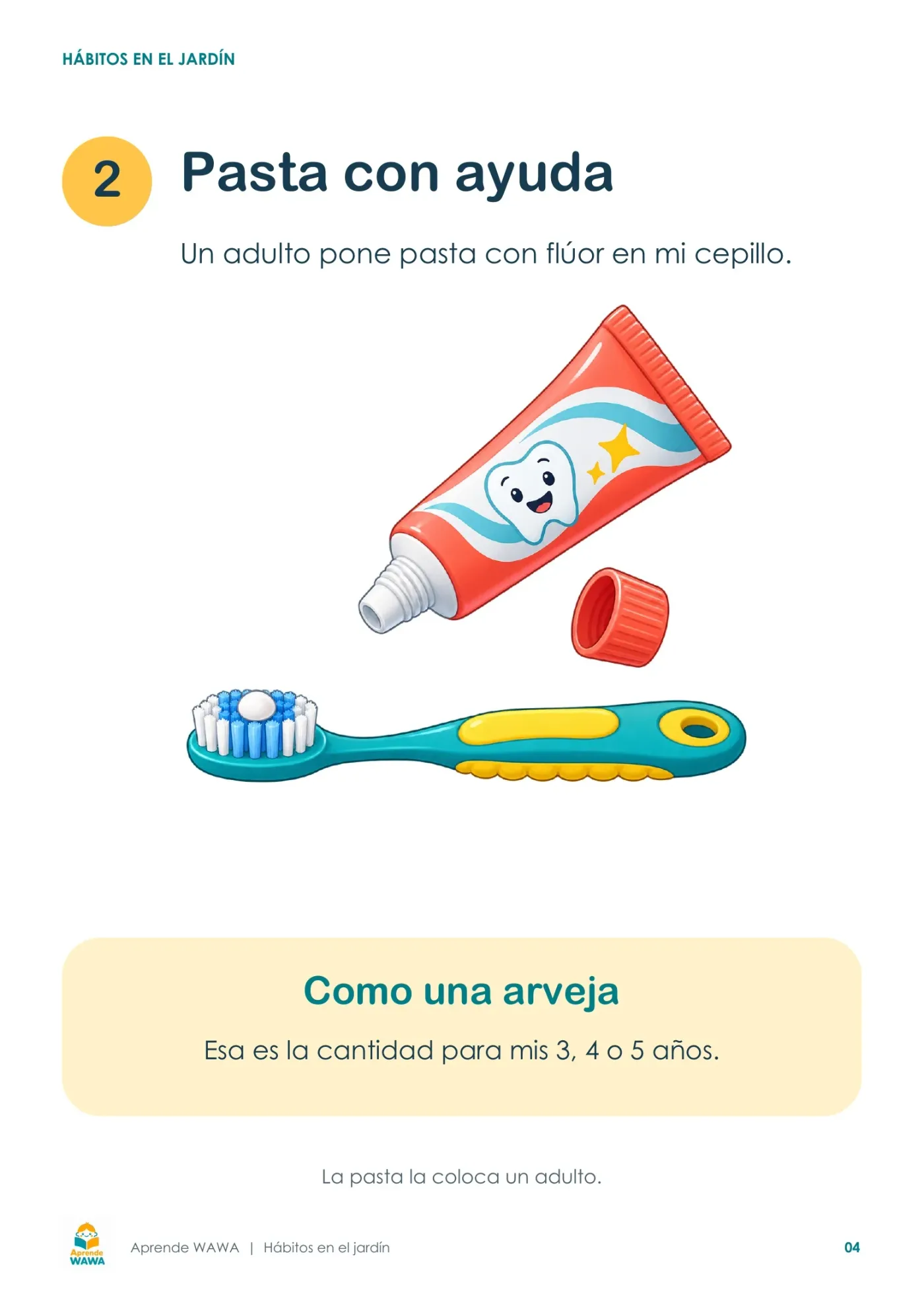 Lámina de Pasos para el lavado de dientes para niños de 3 a 5 años