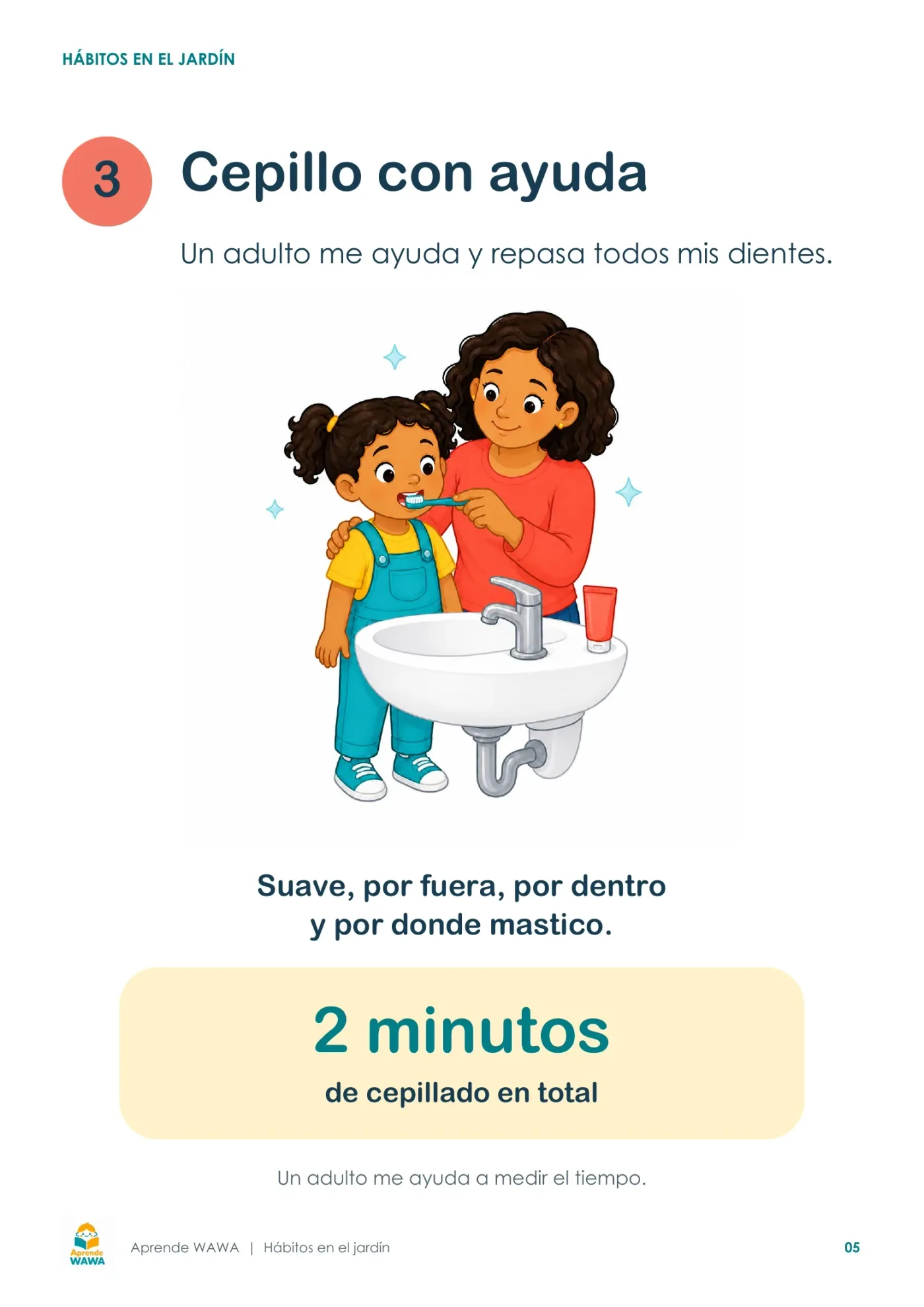 Lámina de Pasos para el lavado de dientes para niños de 3 a 5 años