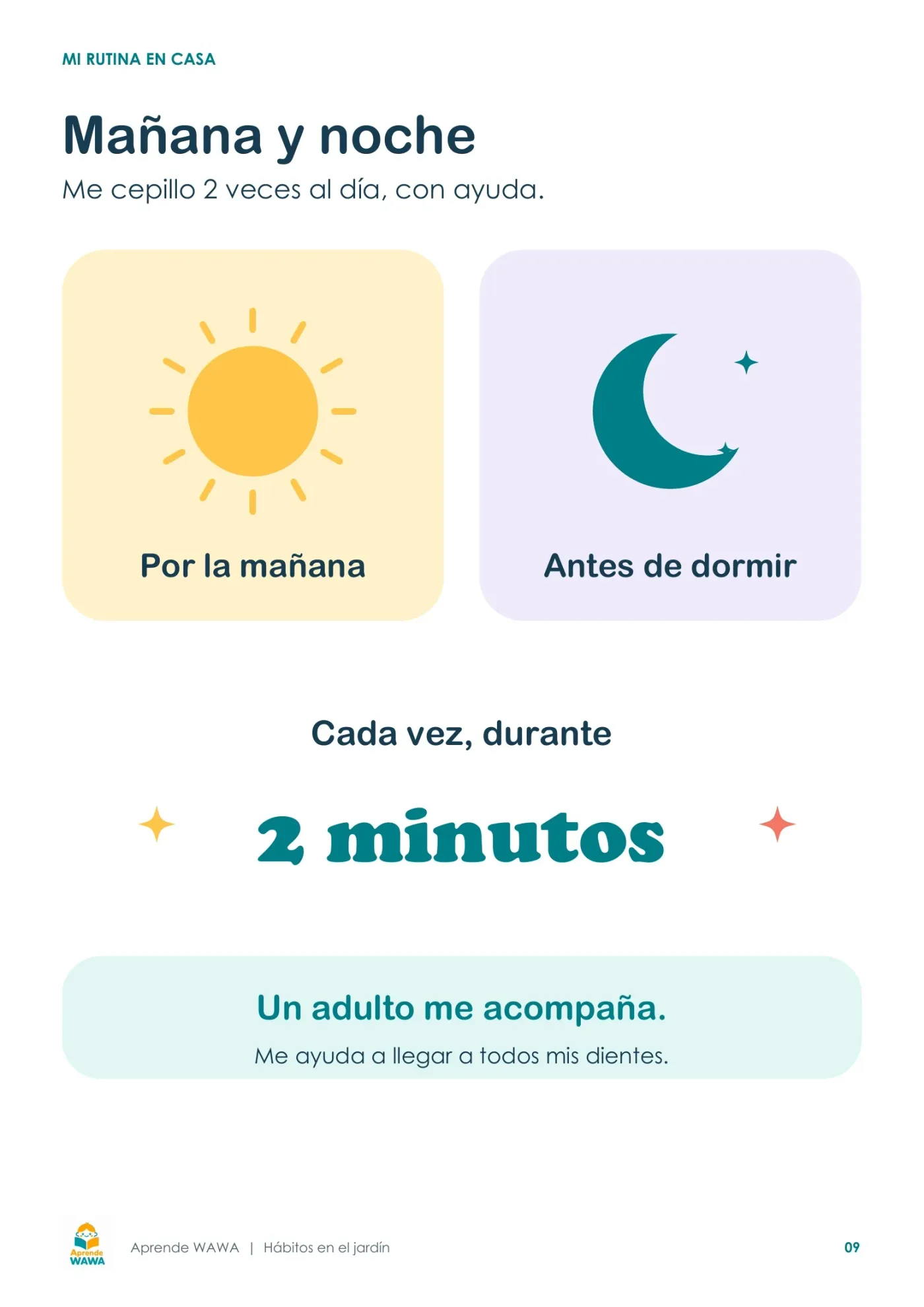 Lámina de Pasos para el lavado de dientes para niños de 3 a 5 años
