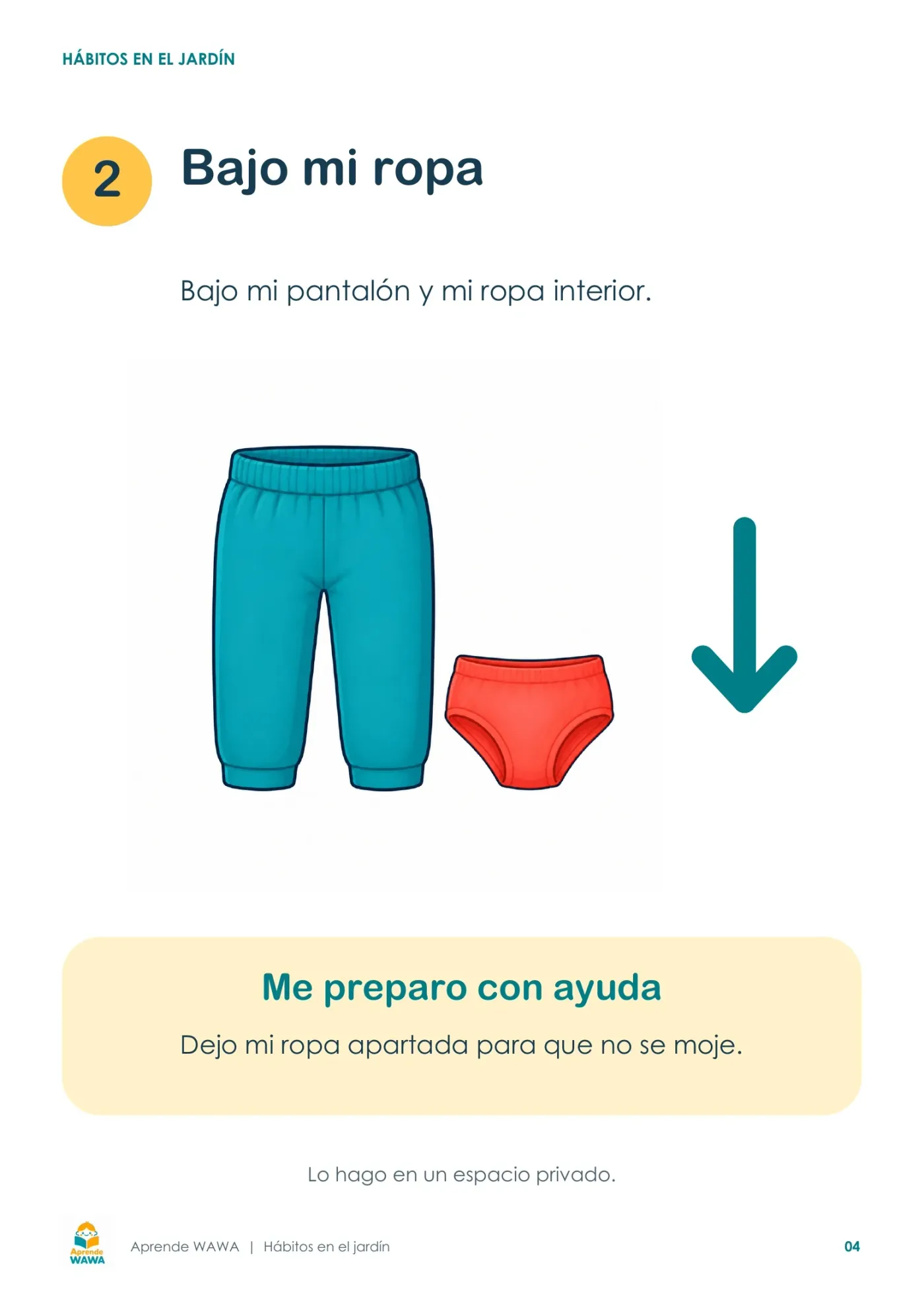 Lámina de Pasos para el uso del inodoro para niños de jardín