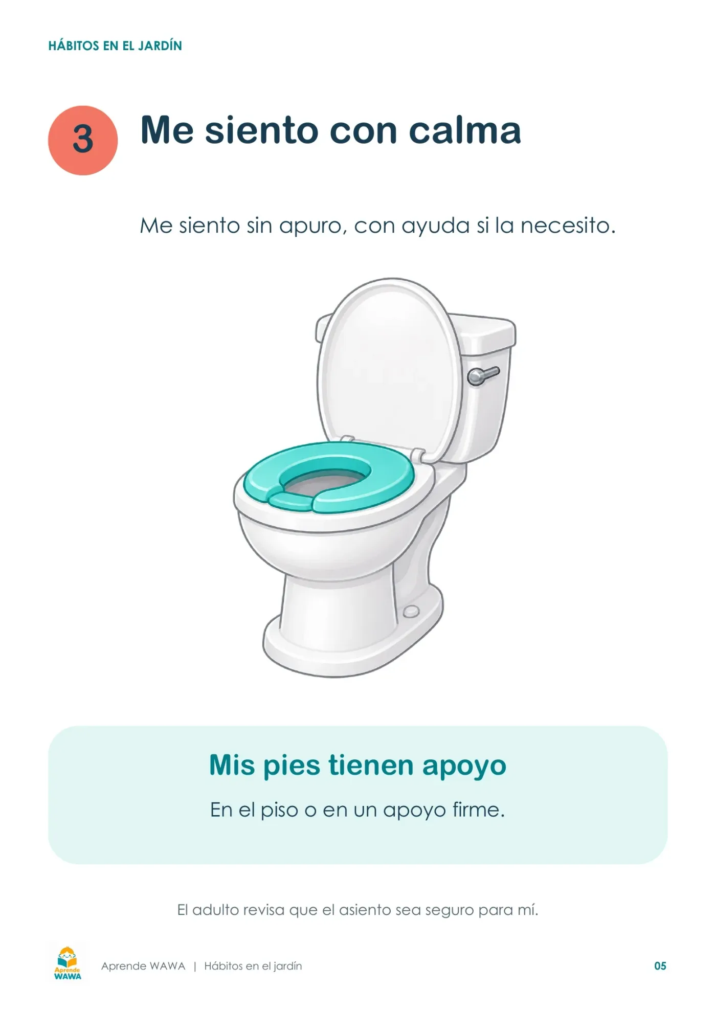 Lámina de Pasos para el uso del inodoro para niños de jardín