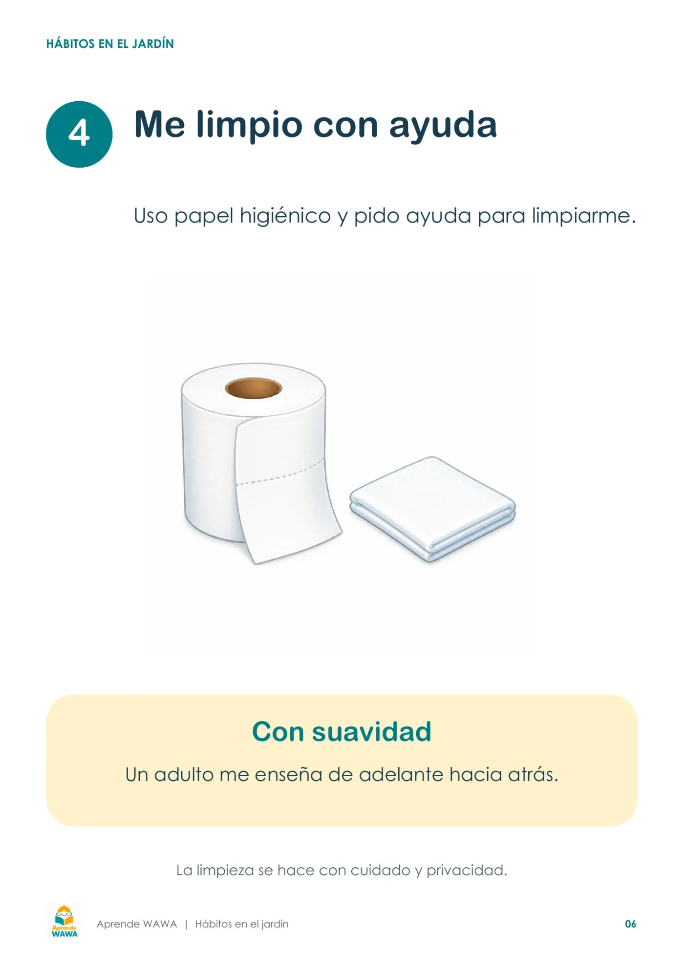 Lámina de Pasos para el uso del inodoro para niños de jardín