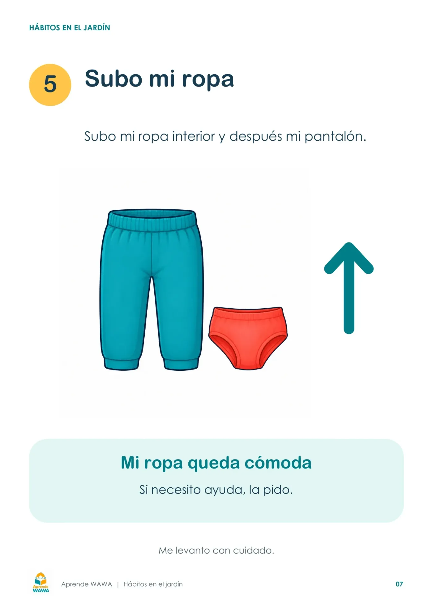Lámina de Pasos para el uso del inodoro para niños de jardín