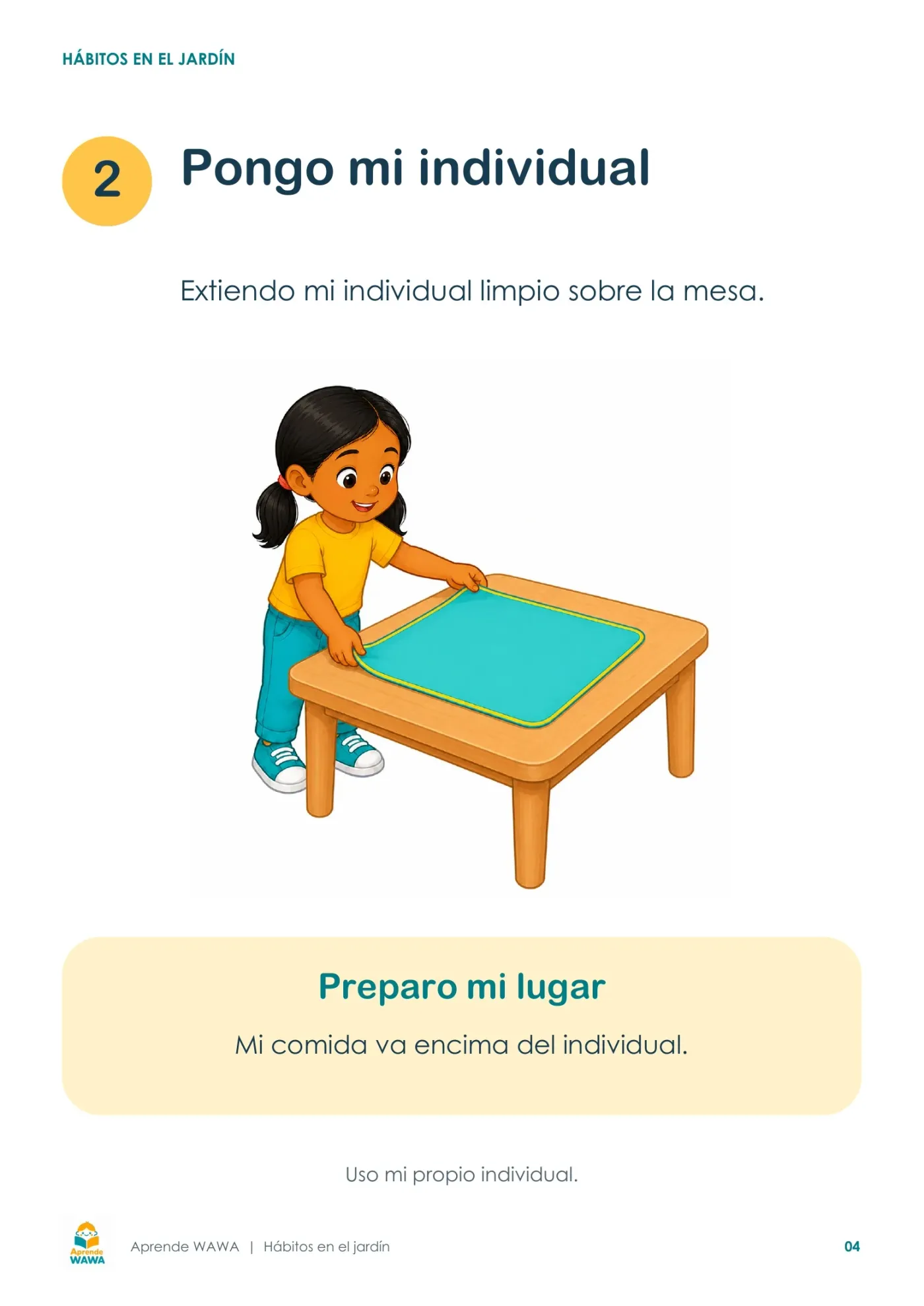 Lámina de Pasos para la alimentación y uso de la lonchera para el jardín