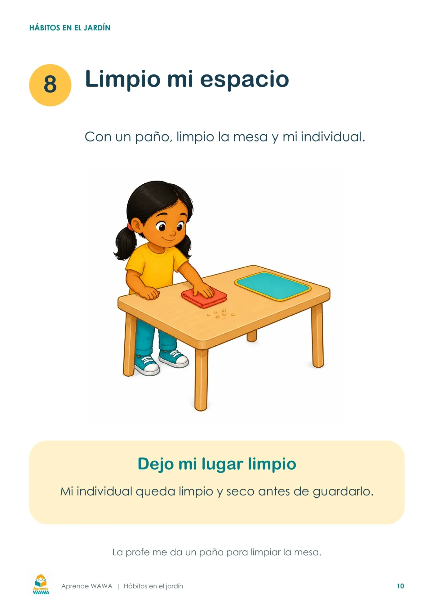 Lámina de Pasos para la alimentación y uso de la lonchera para el jardín