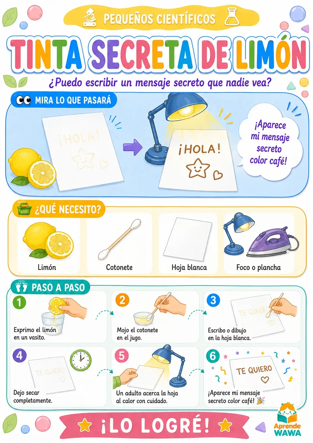 🔬 Pequeños Científicos: Experimentos Divertidos para tus Peques