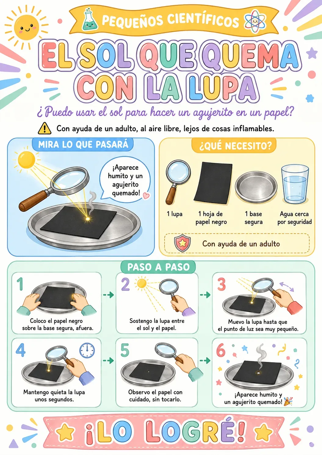 🔬 Pequeños Científicos: Experimentos Divertidos para tus Peques