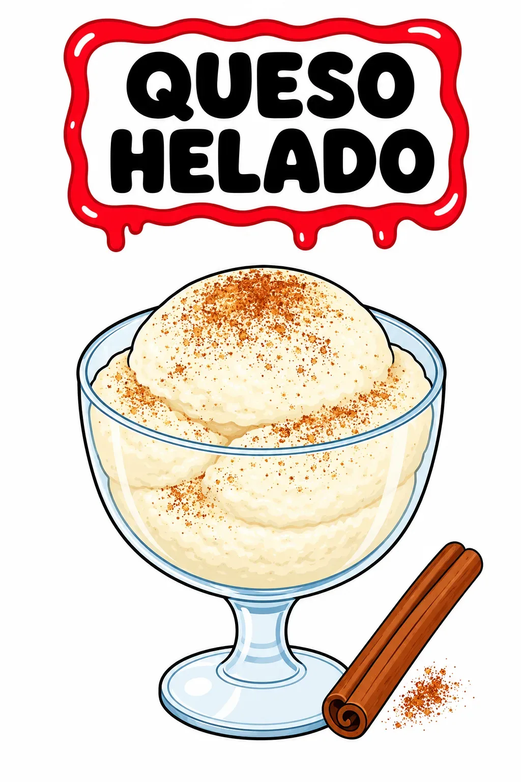 Lámina de 🍮 Postres Típicos de la Sierra Peruana – Láminas ilustradas