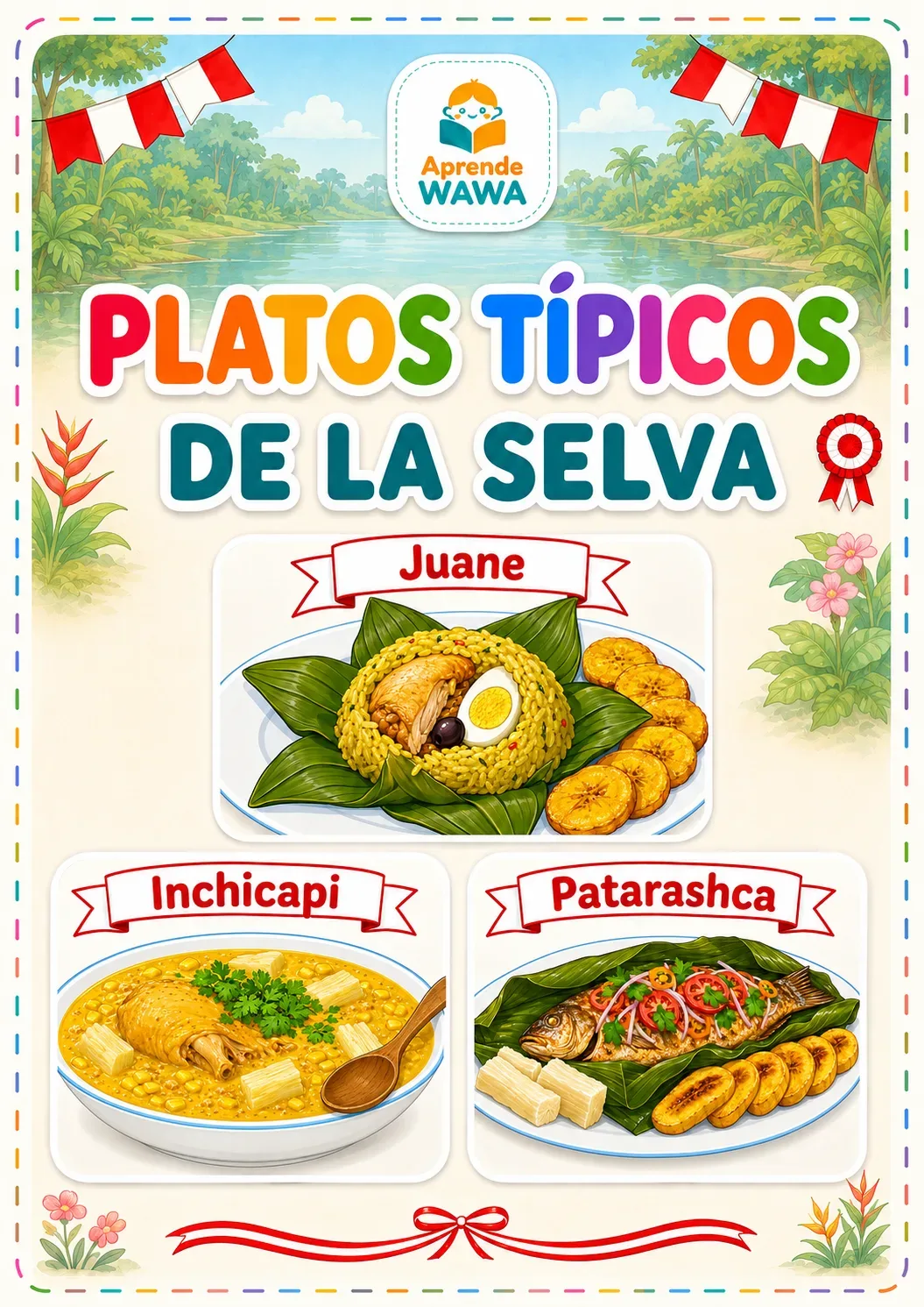 Vista previa de 🌿 Platos Típicos de la Selva Peruana – Láminas ilustradas
